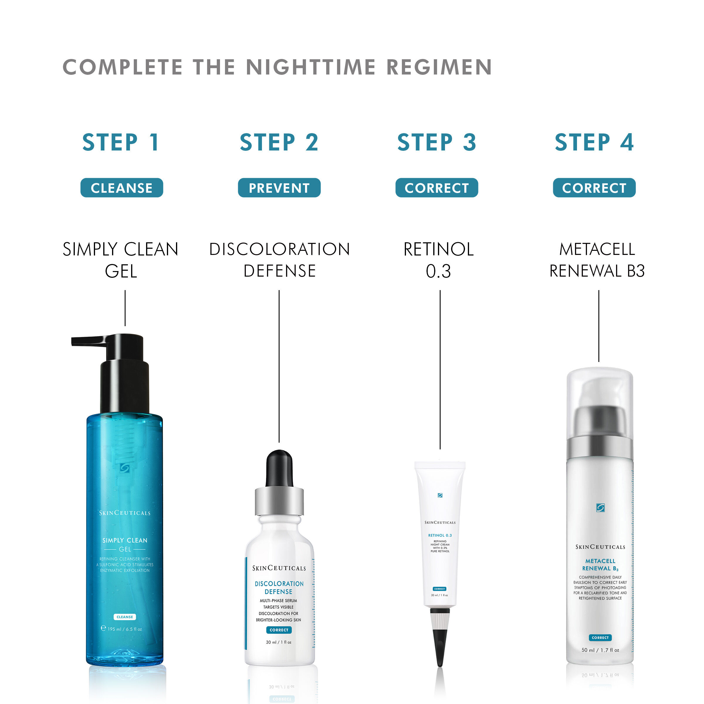 Discolouration Defense Dark Spot Corrector