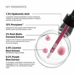 Hyaluronic Acid Intensifier Multi-Glycan​