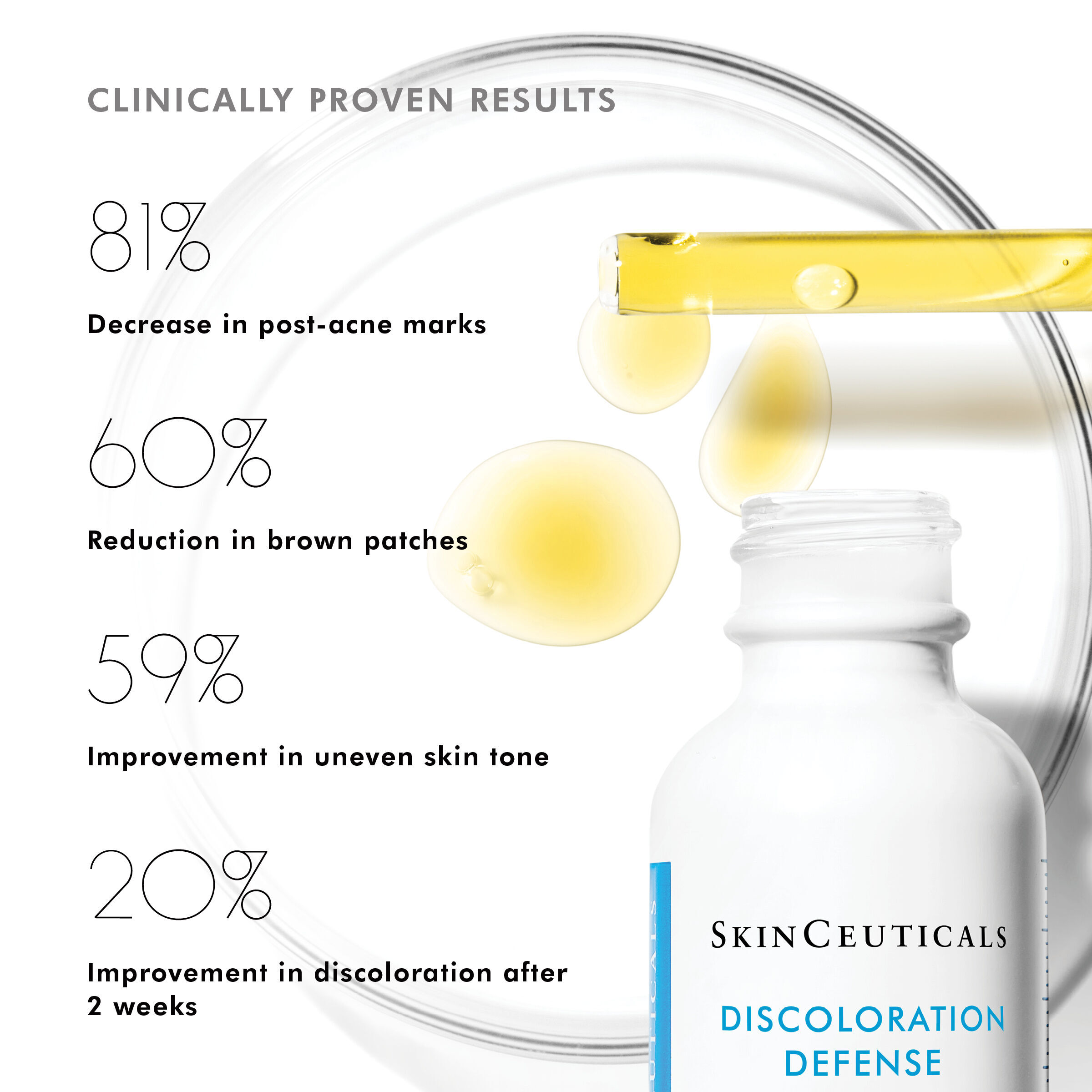 Discolouration Defense Dark Spot Corrector