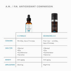Resveratrol B E