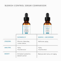 Silymarin CF 30ml