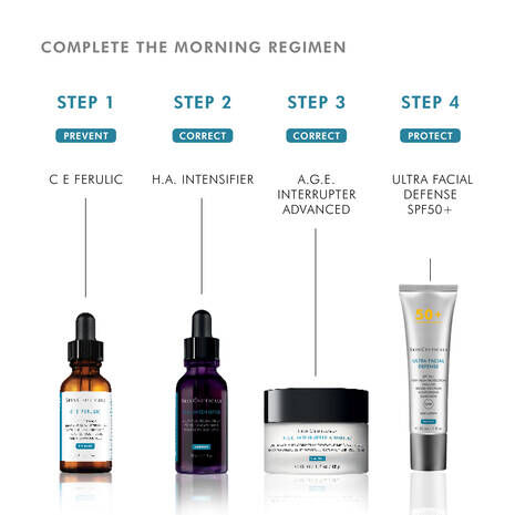 A.G.E. Interrupter Advanced  Anti-wrinkle Face Cream