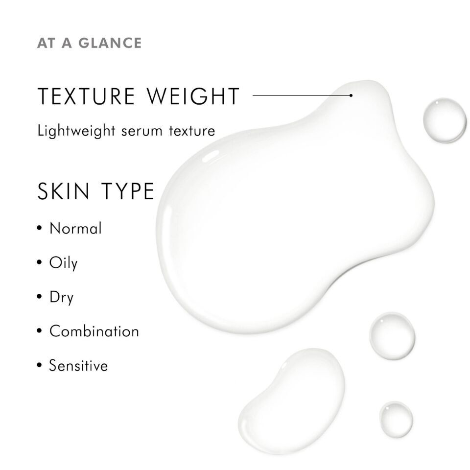Retexturing Activator Exfoliating Serum