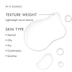Retexturing Activator Exfoliating Serum