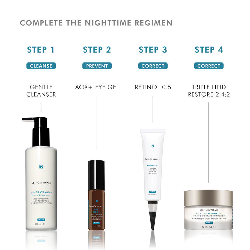 AOX+ Eye Gel