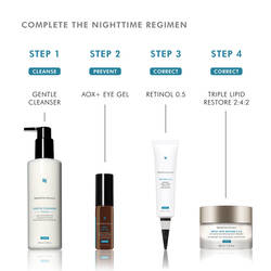AOX+ Eye Gel