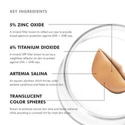 Physical Fusion UV Defense SPF 50 (1.7 oz)