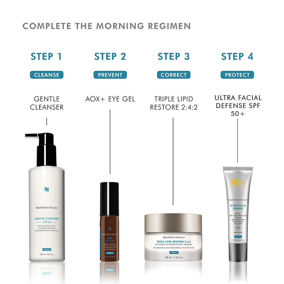 AOX+ Eye Gel