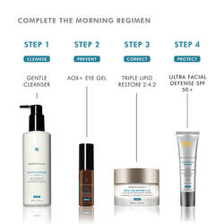 AOX+ Eye Gel