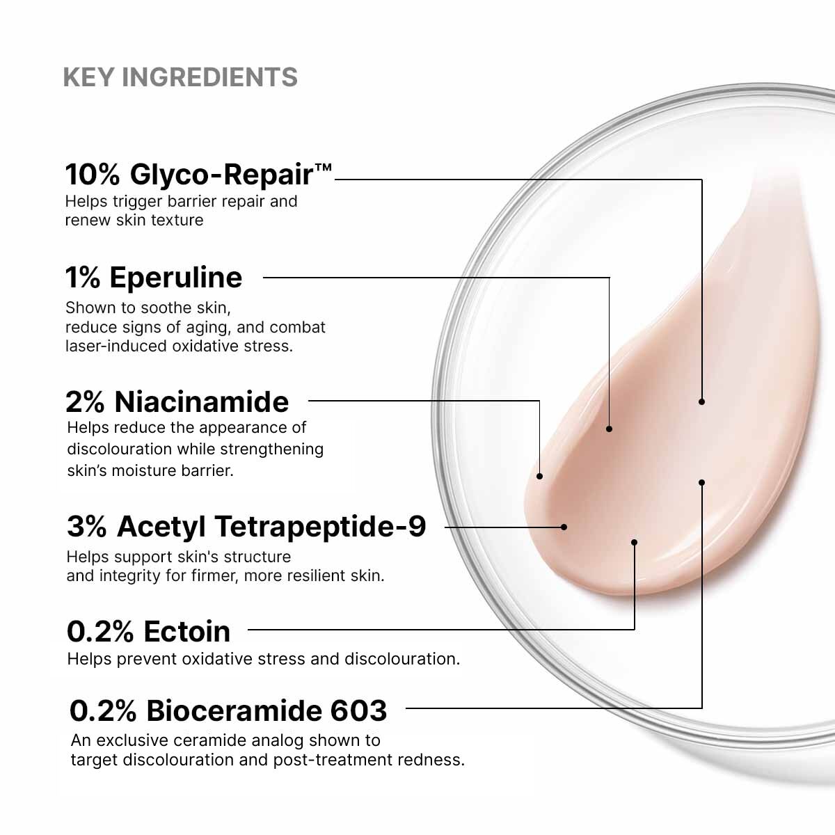 Advanced RGN-6 Skin Repair Cream